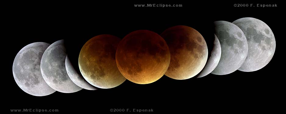 lunar eclips image credit @MrEclipse.com